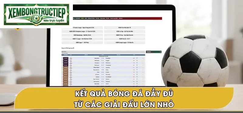 Kèo nhà cái trực tiếp đổi giá sau mỗi tình huống lớn