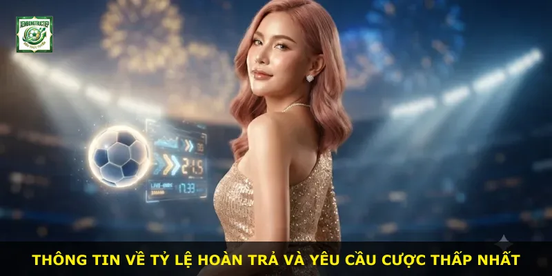 Thông tin về tỷ lệ hoàn trả và yêu cầu cược thấp nhất